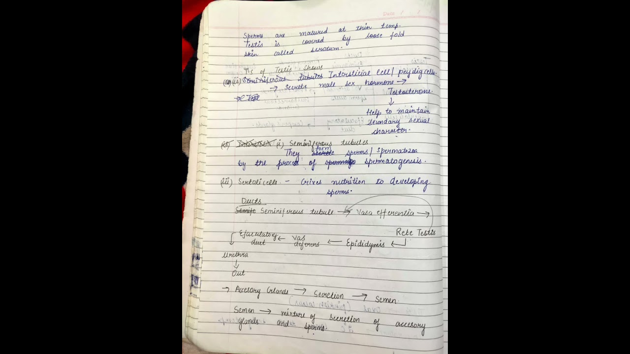 Class 12th ISC Biology unit 1 handwritten super quality notes// @ISCSuccessPoint 