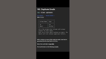 Duplicate Emails - LeetCode 182