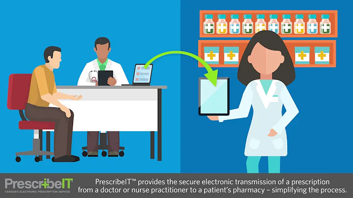 The Benefits of e-Prescribing