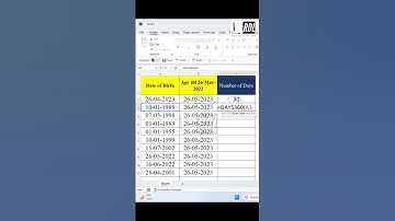 Number Of Days Between Two Dates In Excel 🔥🔥 #excel #shorts