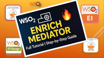 WSO2 EI Enrich Mediator Full Tutorial | Step-by-Step Guide