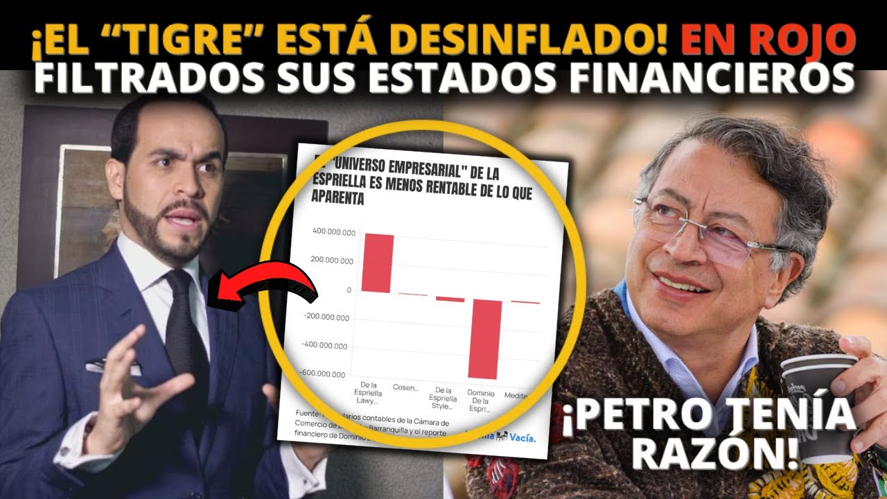 ¡El “TIGRE” ESTÁ DESINFLADO! Filtrados Estados Financieros están EN ROJO. Petro tenía razón