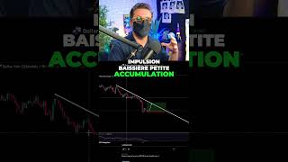 Je juge son analyse 📈 #cryptomonnaie #trading #investissementcrypto #forex #crypto #bitcoin