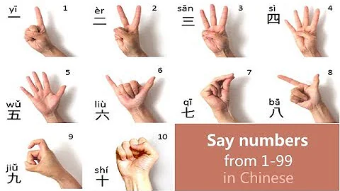 Learn Chinese Numbers: Count 1 to 10, 1 to 20, 1 to100 in Mandarin Chinese - Day 15 - DayDayNews