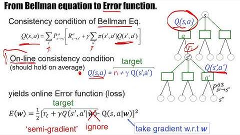RL3.2 - Loss function and optimization by semi-gradient  in Reinforcement Learning
