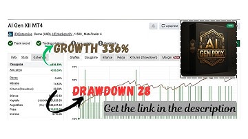 AI Gen XII EA MT4 – Advanced AI Trading Bot with Neural Networks