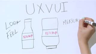 Common UX Myths - What You Need To Know