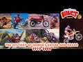 The history of hondas xr500r and xr600r from 19792000