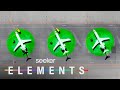 Sustainable Aviation Quiz
