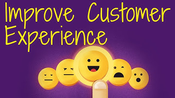 Service Recovery Training & Customer Retention Training