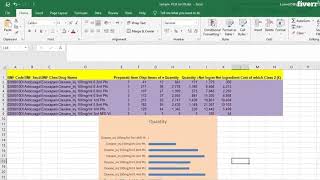 Do data entry and web research jobs - Best Data Entry service