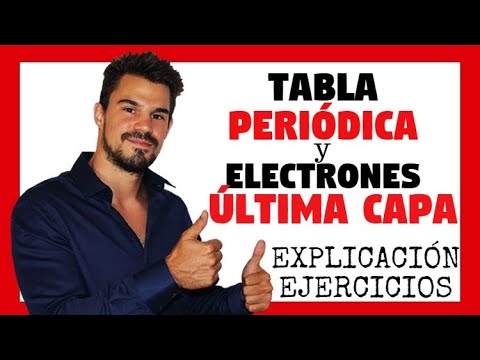 Video: ¿Cómo se encuentra la capa de electrones de un elemento?