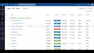 Zoho Projects : Adding Subtasks