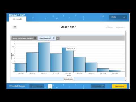 Moderne Wiskunde: Statistiektool in de digitale wiskunde omgeving deel 1