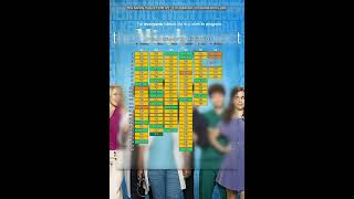 The Mindy Project (2012): "I'm a doctor. I'm good at my job."