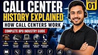 Call Center History Explained | How Call Centers Work | Complete BPO Industry Guide | Episode 01