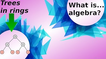 What is...a unique factorization domain?