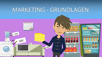 Was sind Marketing Grundlagen?