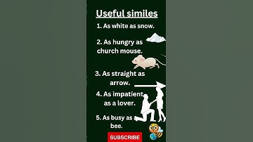 Thumbnail of Similes | useful similes| similes in English language #shorts #short #ytshorts
