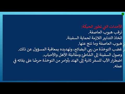 وداع ا يا أحبائي الصف الثامن الحصة الأولى 22 3 2020