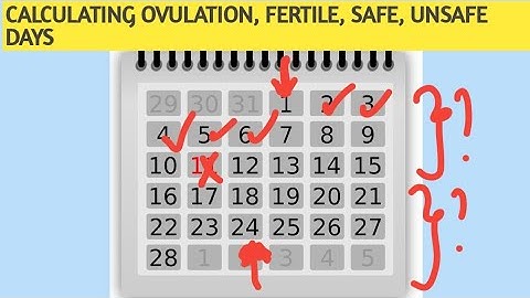 How To Calculate SAFE days, UNSAFE DAYS, OVULATION Days for 24 Days Cycle