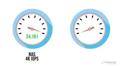 PROMISE VTrak D5000 Introduction   YouTube