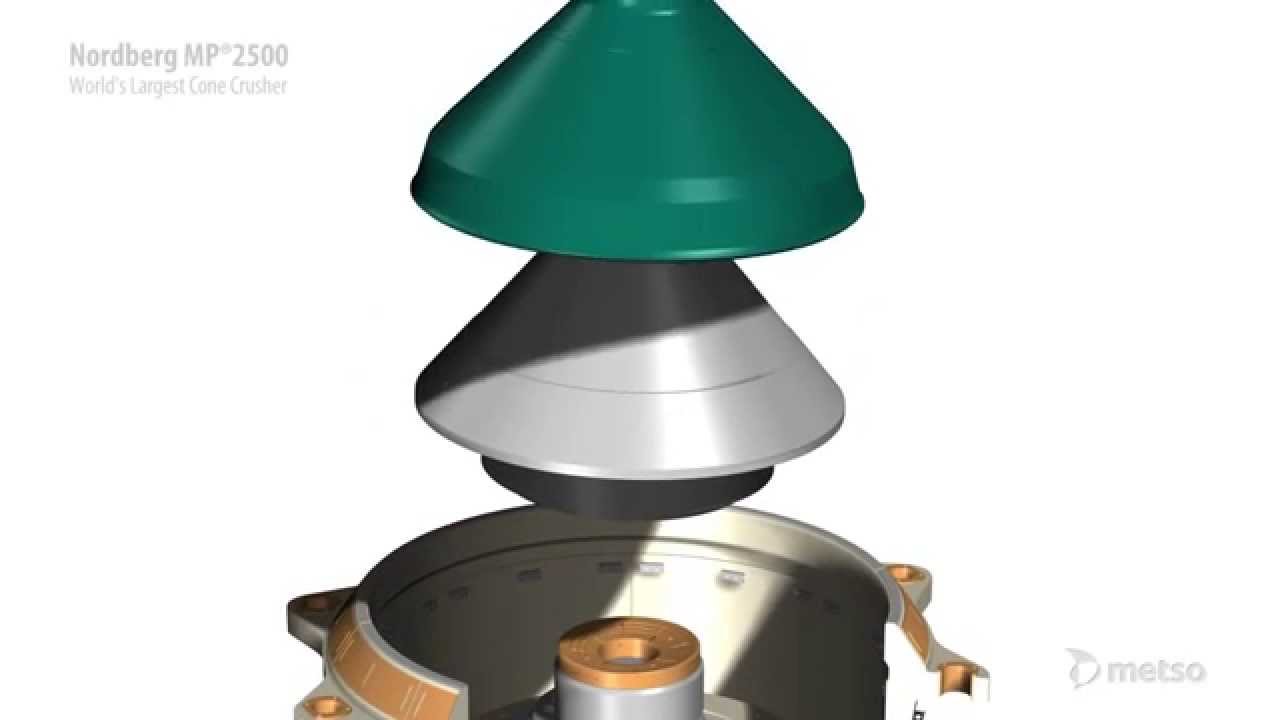 bh-ruda.pl największa kruszarka stożkowa na świecie Metso MP2500
