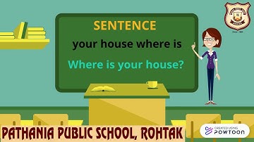 Pathania World Campus(Class 2) ch.4(gr) 12/05/2021