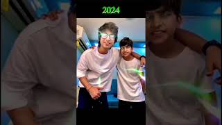 Life Changing 2018 -2024 Of Piyush Joshi Gaming 