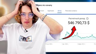 Мой Путь От 0 До 500 000$ На Youtube | Пошаговый Разбор