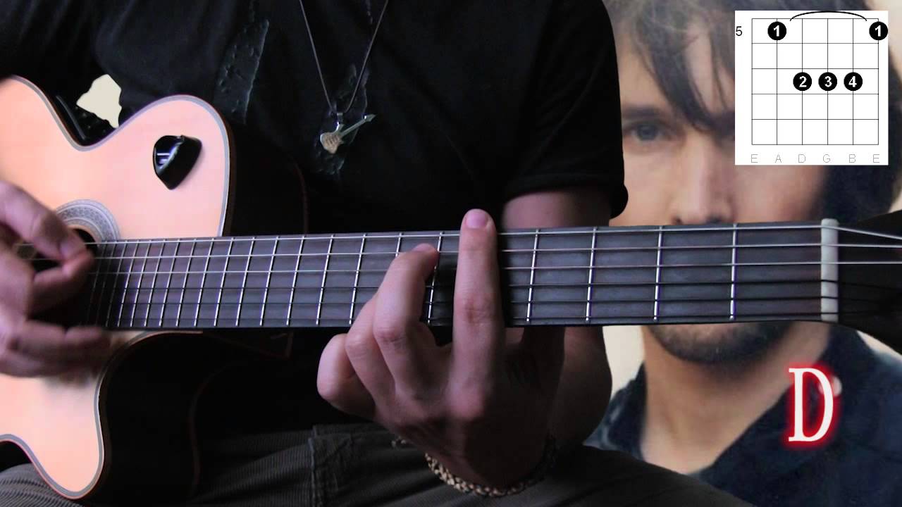 James Blunt 1973 ( Guitar chords tutorial , lesson ) YouTube