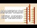 What are plumbing manifolds