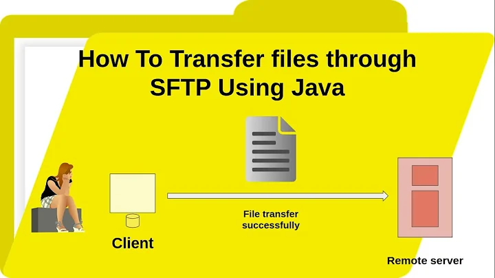 How To Transfer files through SFTP Using Java [ SFTP Operations]