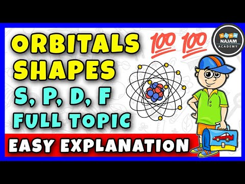 Video: Hva er formen til s- og p-orbitaler?
