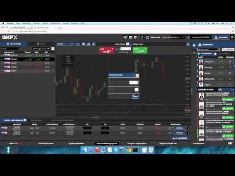 GKFX Testbericht - forexbroker.de