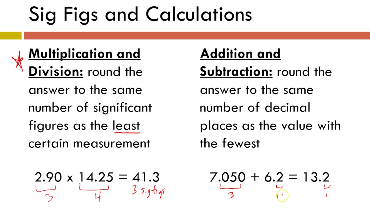 addition-and-subtraction-with-significant-figures-100-authentic-save-68-jlcatj-gob-mx