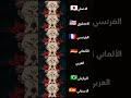 توسيع المجال بلغات مختلفه Anime انمي اوتاكو Jjk