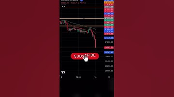 Bitcoin Dump 😱😱😱 | Bitcoin dump #bitcoincash #crypto #dump