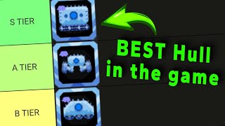 Corebound | All ITEMS Tierlist