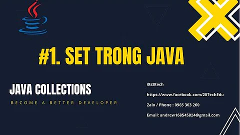 #1 [JAVA COLLECTIONS]. CTDL Set Trong Java | HashSet | LinkedHashSet | TreeSet