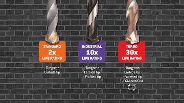 How to Select & Drill into Masonry with Ruwag Masonry Drill Bits