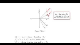 Week 3 -  Practice Assignment Solution