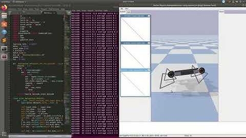 Minitaur Pybullet TD3 reinforcement learning