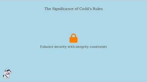 Codd’s 12 Rules Explained | Significance of Codd’s Rules | DBMS Exam-Oriented Explanation