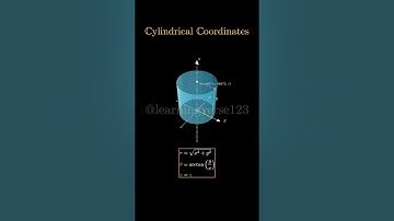 Visualize cylindrical coordinates #math #manim #calculus
