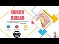 Anatomía - Fosa Axilar (Paredes, Contenido, Linfáticos Axilares)