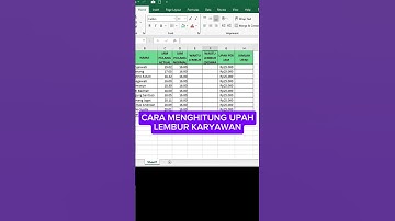 Cara Menghitung Upah Lembur Karyawan