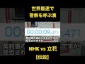 【伝説】世界最速で警察を呼ぶ漢　#立花孝志 #shorts