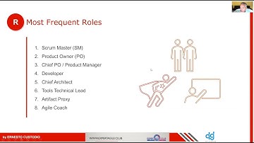 Most frequent roles- from Scrum @ Scale- Distributed Agile Team Collaboration Webinar