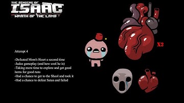 The Binding of Isaac (WOTL: Eternal Edition) [Attempt 4]